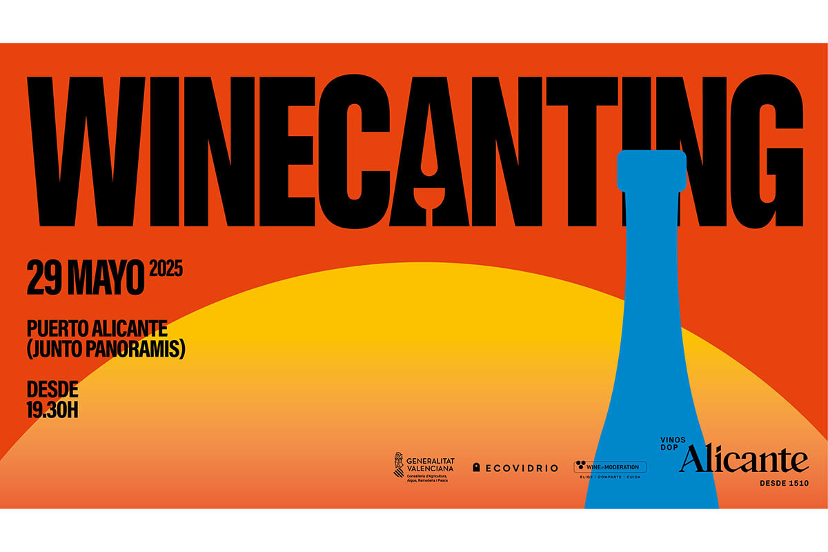 Winecanting 2025